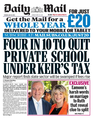 Read full digital edition of Daily Mail newspaper from UK